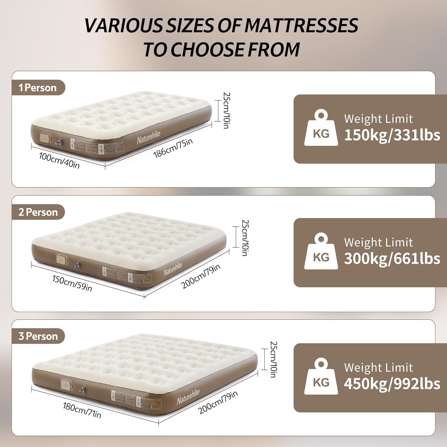 Naturehike Materasso ad Aria 2 Persone 200x150x25 cm - immagine 2