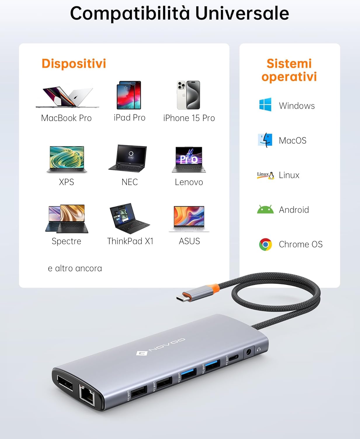 Novoo Docking Station 14-in-1 Hub USB C con 2 HDMI 4K - immagine 8