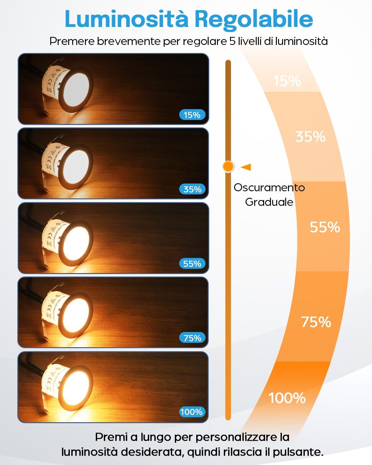 10 Faretti da Incasso Esterno IP67 con Timer e Sensore - immagine 3
