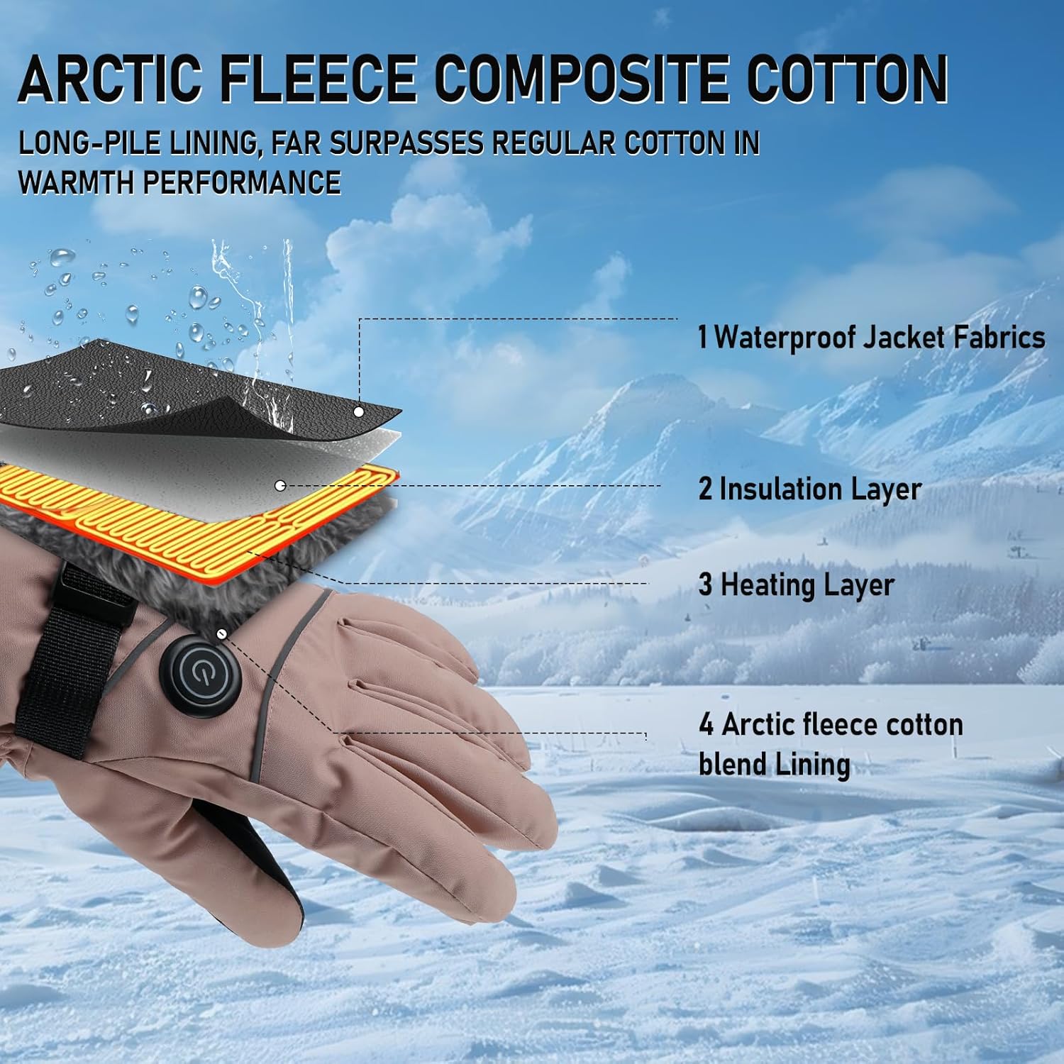 Guanti Riscaldati Ricaricabili 5000mAh Touchscreen - immagine 5