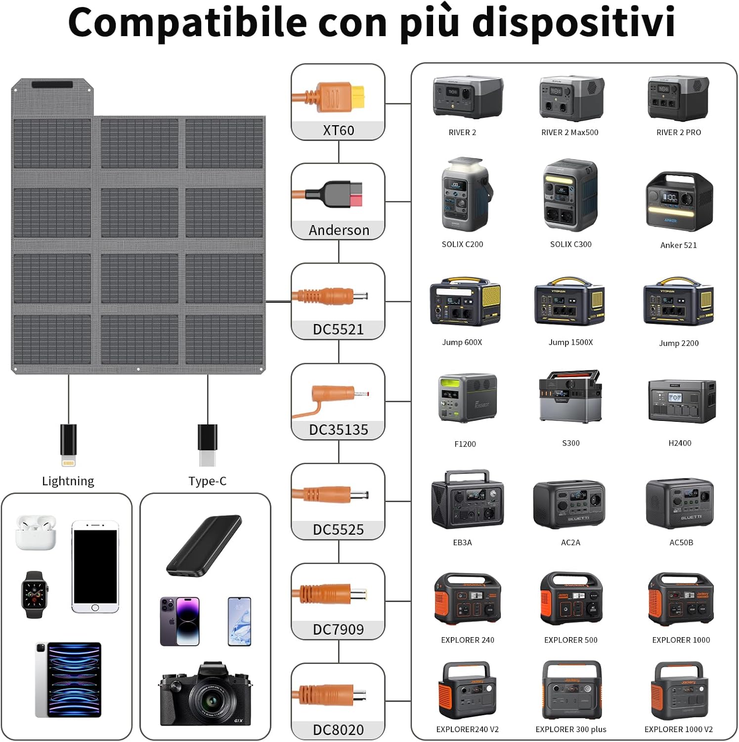 Pannello Solare Portatile Pieghevole 120W - immagine 4