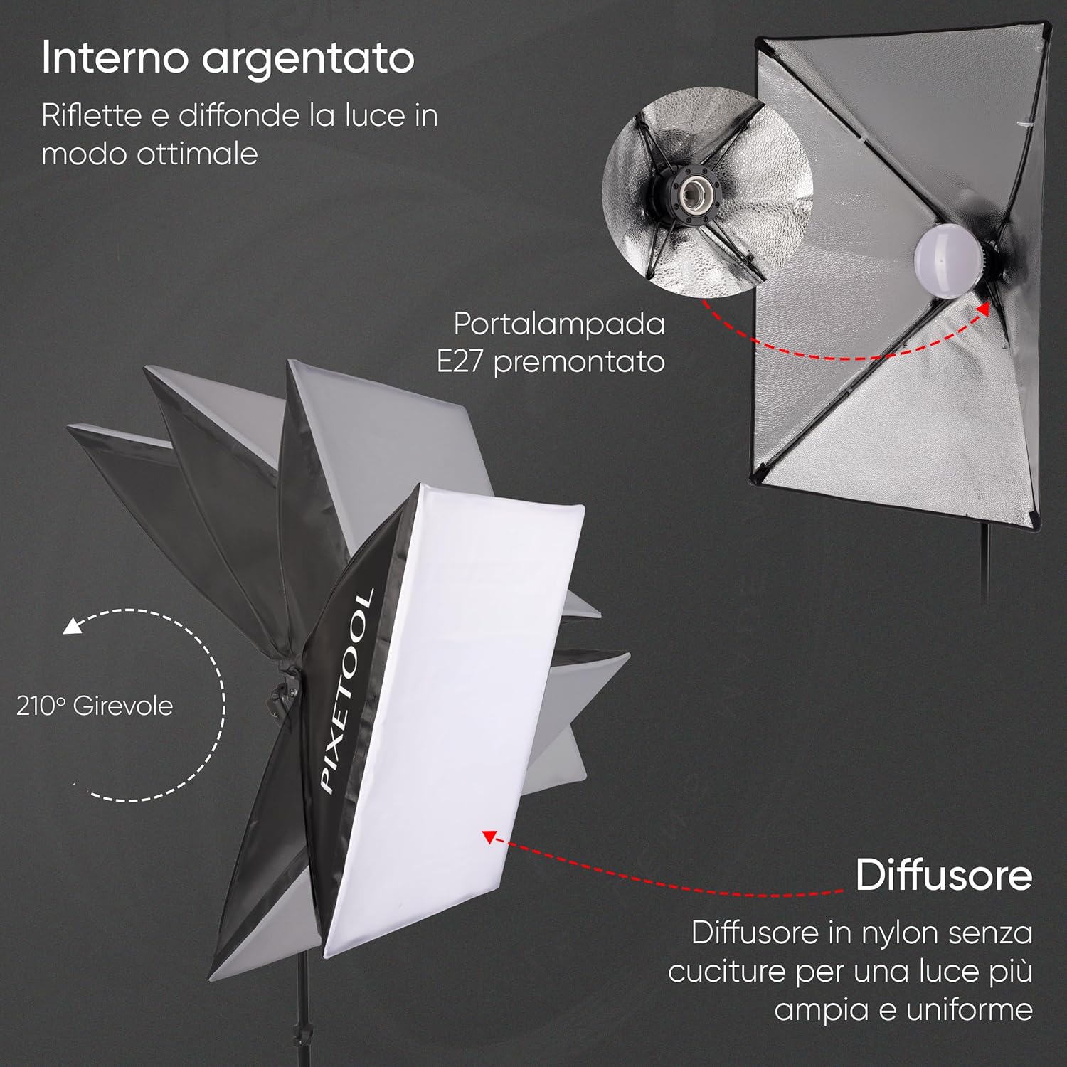 Pixetool Set Studio Fotografico Softbox e Green Screen - immagine 9