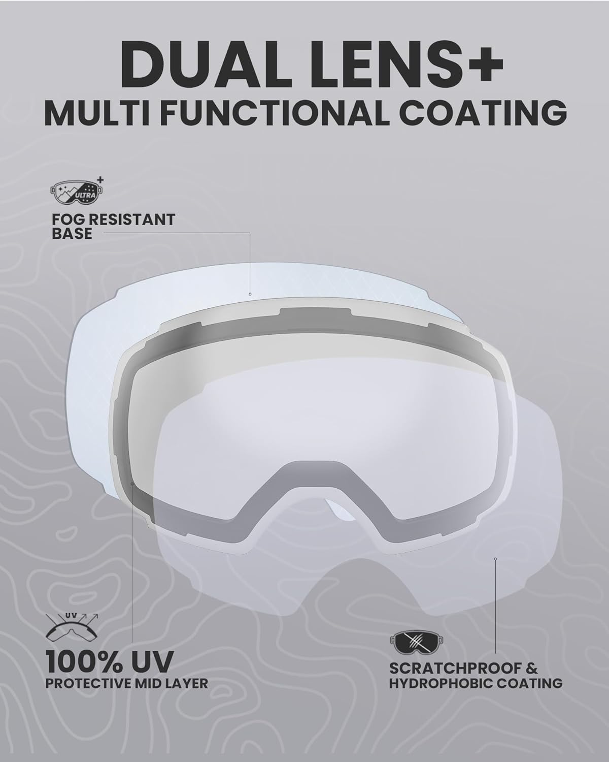 OutdoorMaster Maschera da Sci PRO Senza Cornice - immagine 7