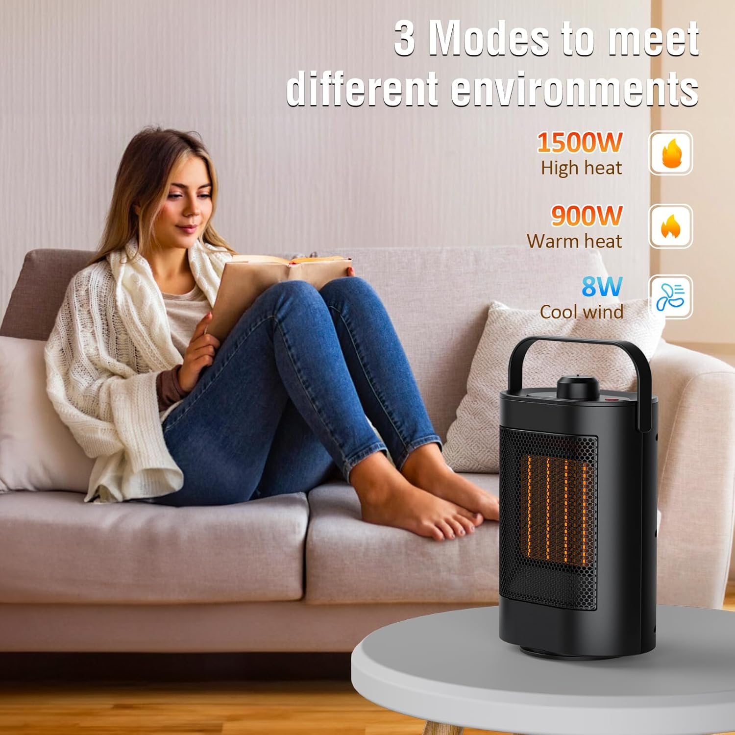 Mini Termoventilatore Elettrico PTC 1500W - immagine 2