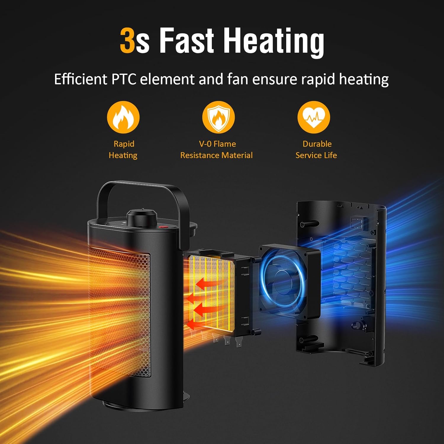 Mini Termoventilatore Elettrico PTC 1500W - immagine 4