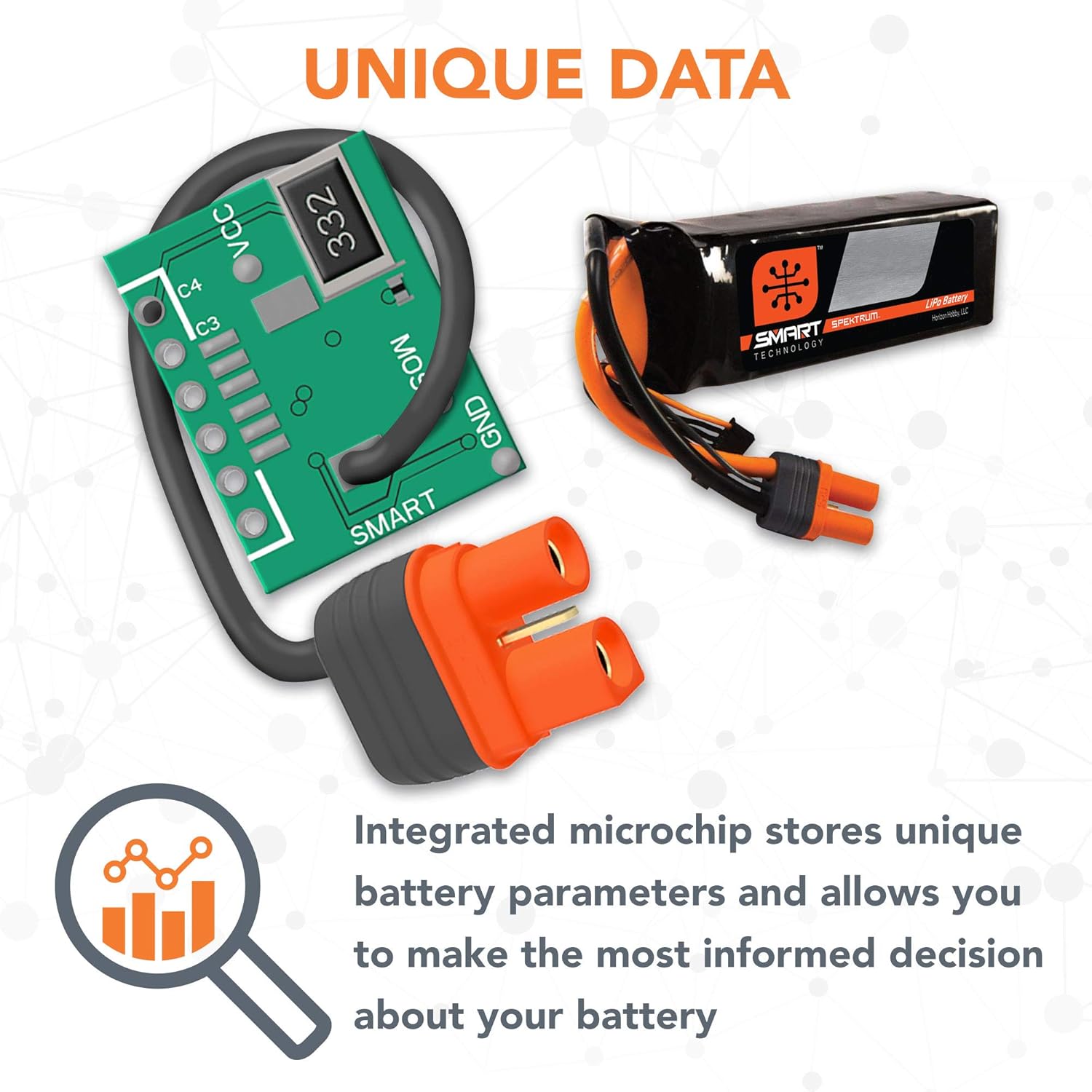 14,8 V 3200 mAh 4S 50 C Smart LiPo: IC3 - immagine 4