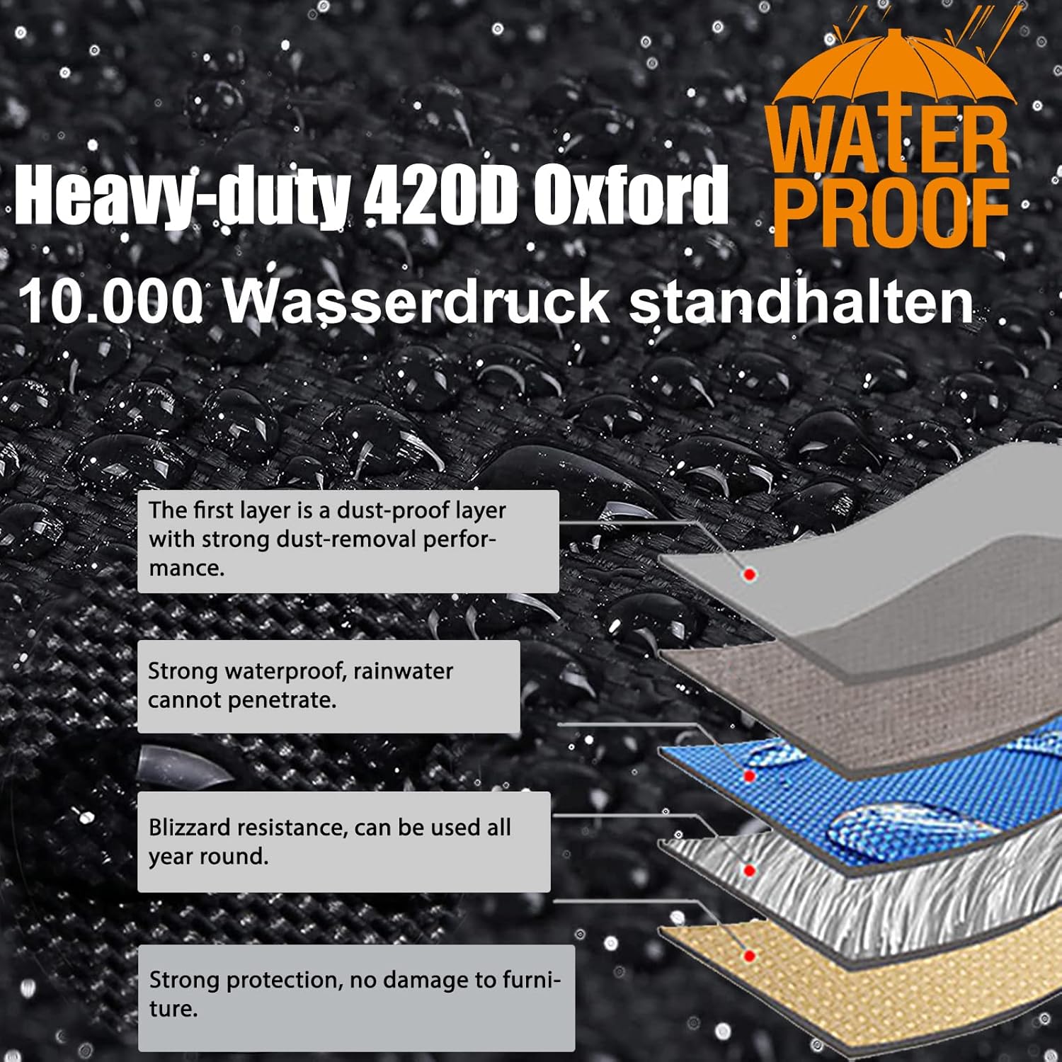 MRWiZMS Copertura Sdraio Giardino 2 Posti 420D - immagine 3