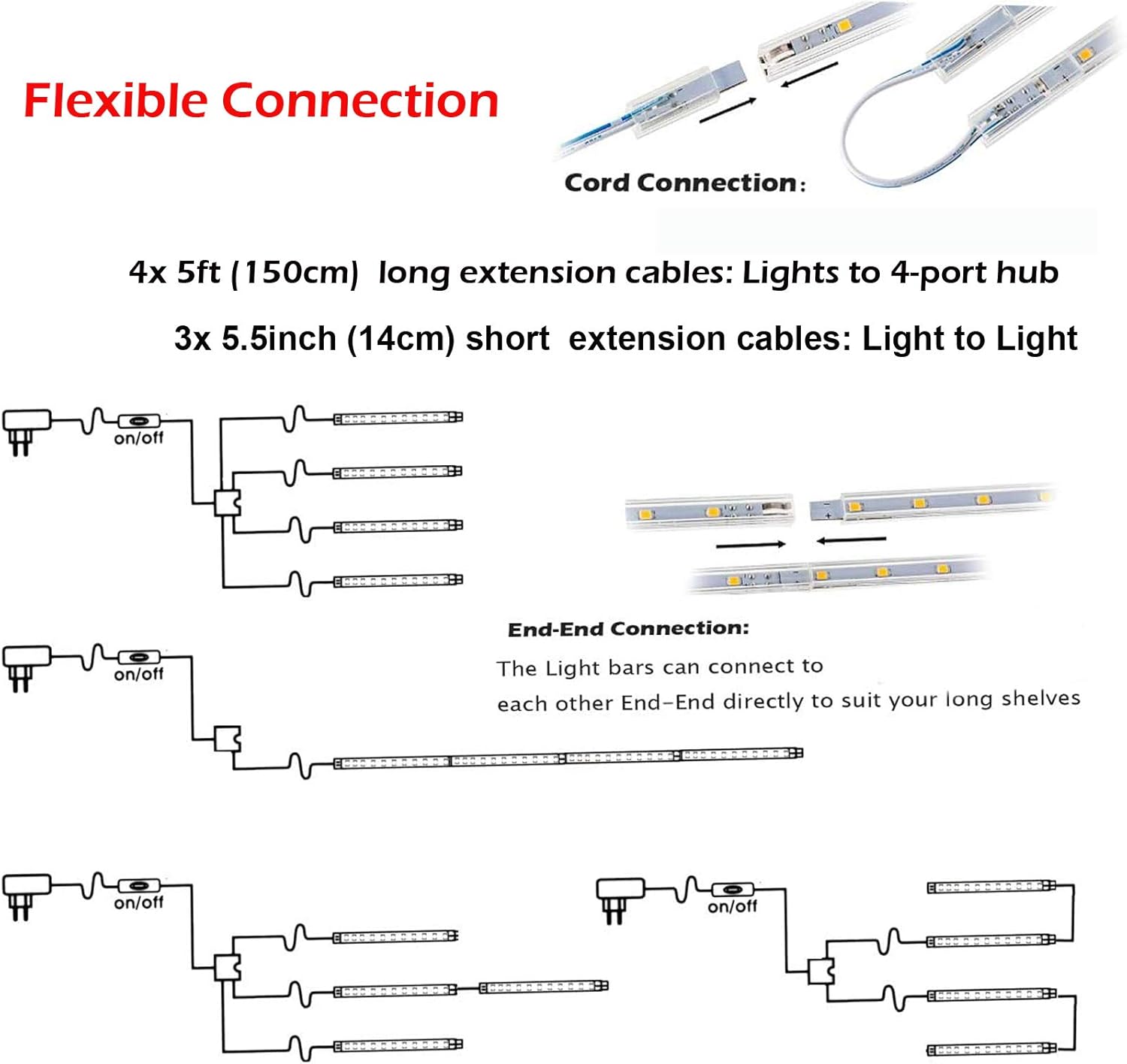 Cefrank Kit Luminoso a LED con 4 Barre - immagine 5
