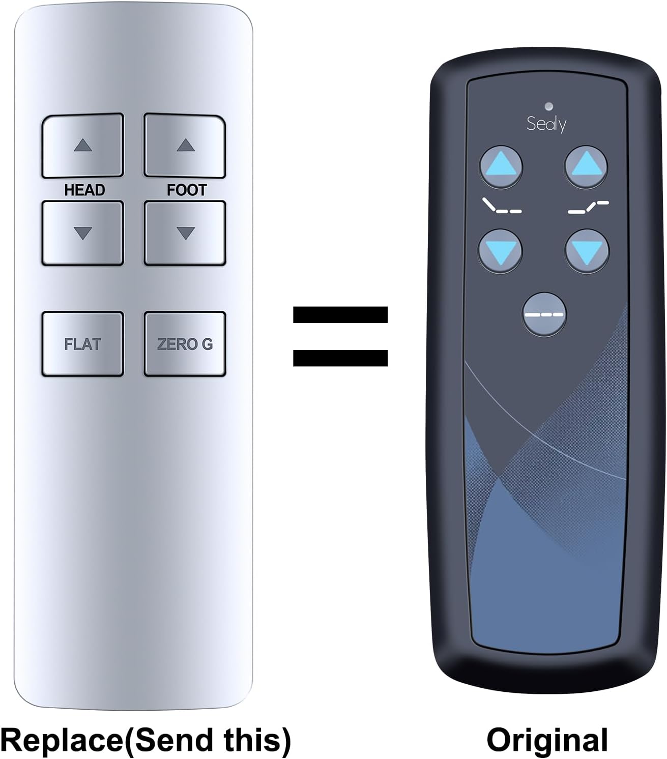 Telecomando di Ricambio per Sealy Ease 1.0 Tempurpedic - immagine 2