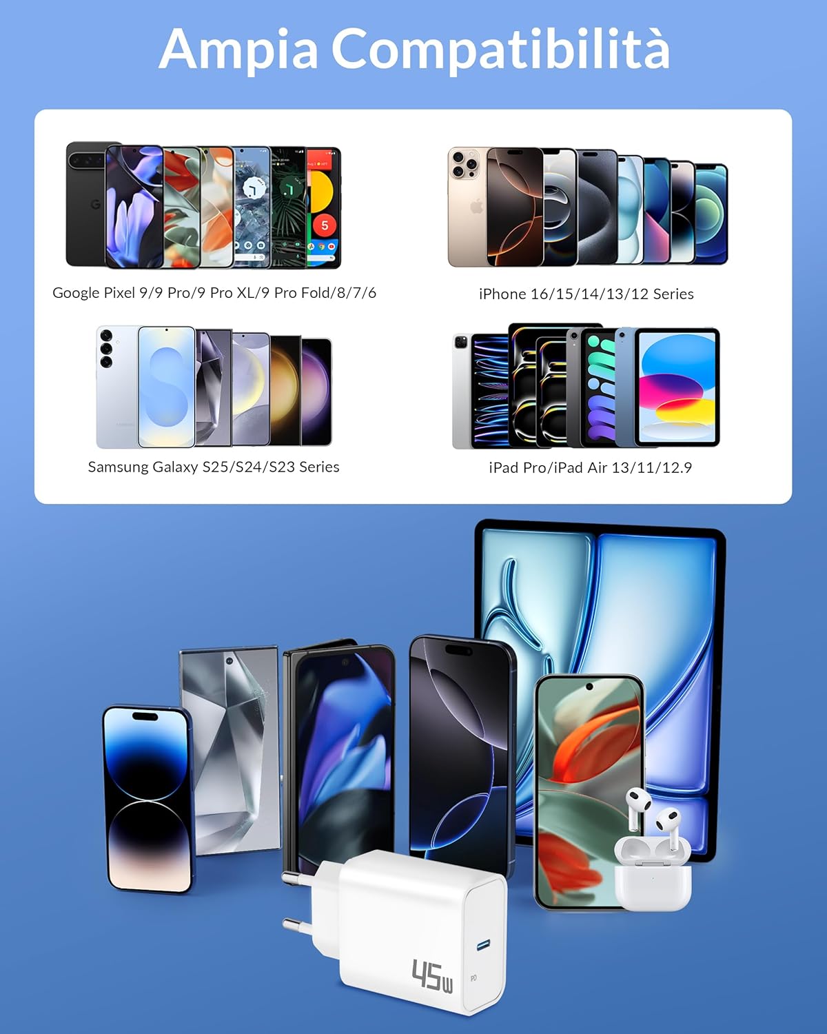 Caricatore USB C 45W Ricarica Rapida PD - immagine 6