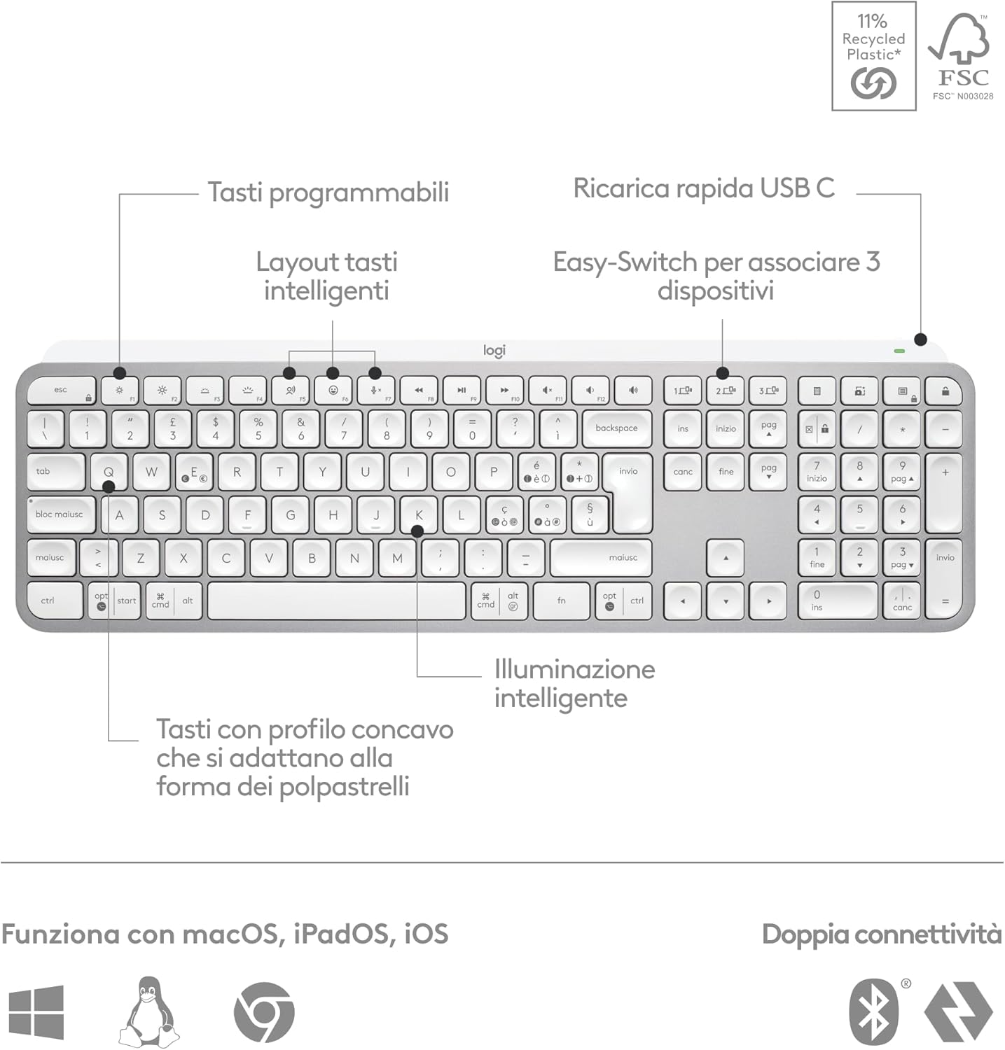 Logitech MX Keys S - Tastiera Wireless Retroilluminata - immagine 6