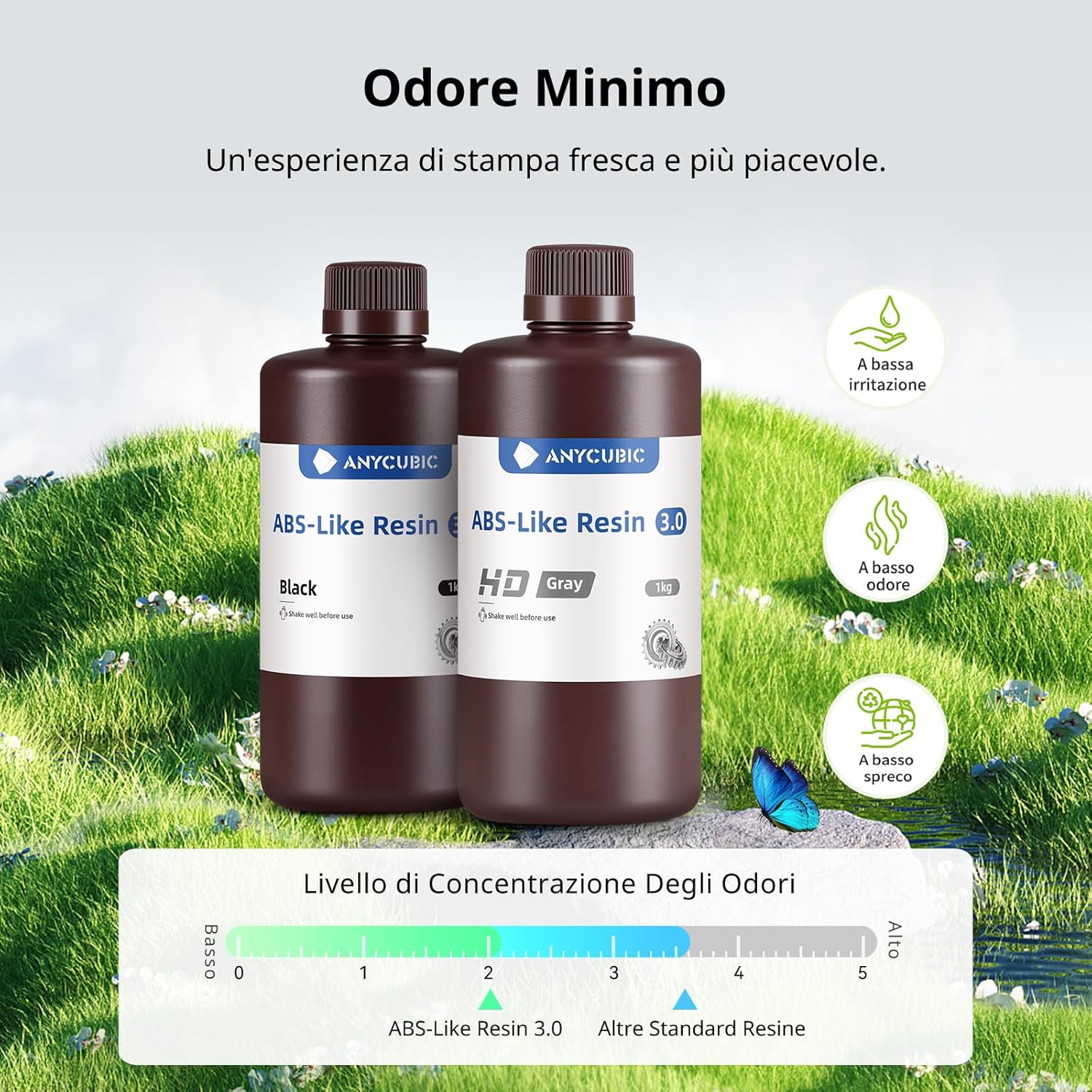 ANYCUBIC ABS-Like Resin 3.0 - Resina 3D Bianca 2000g - immagine 7