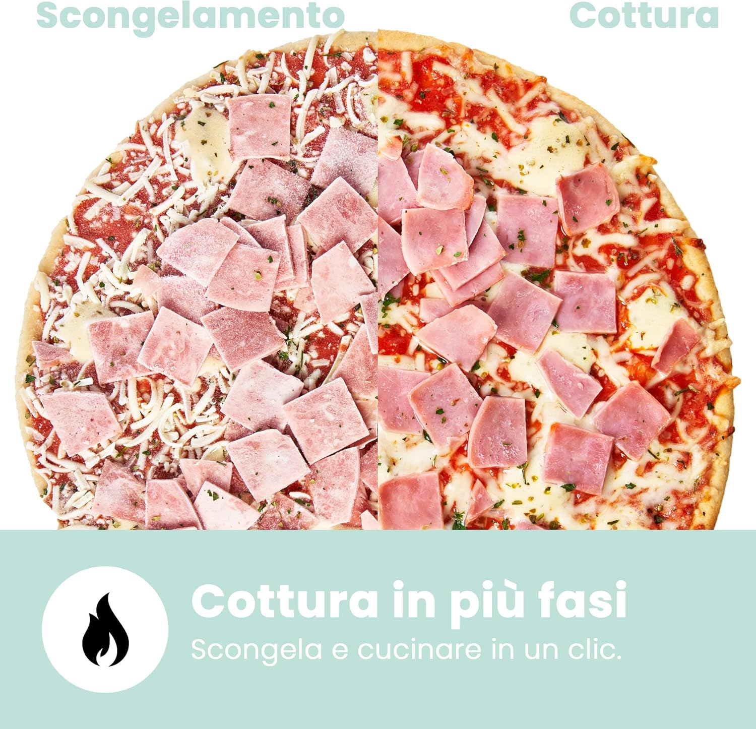 Comfee' Forno a Microonde Digitale 700W 20L, Bianco - immagine 5