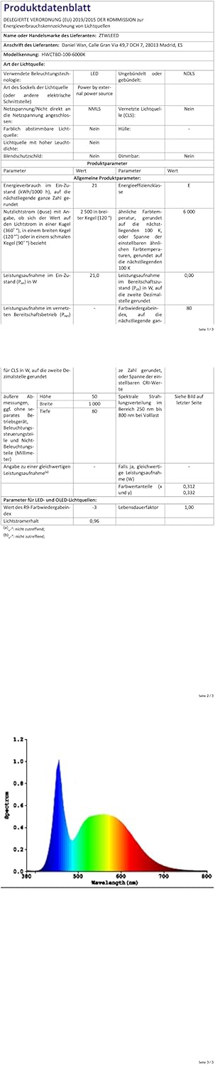 Ztwleed Applique da Esterno Lunga 21W 100CM, Nera - immagine 10