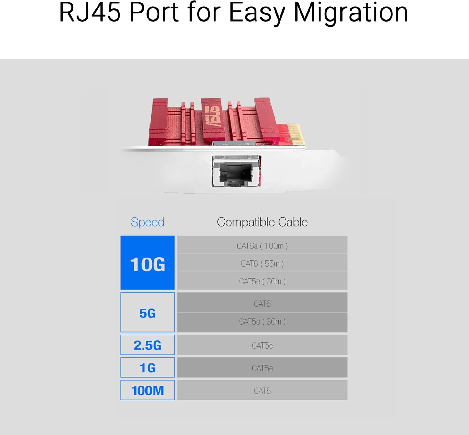 ASUS XG-C100C scheda di rete e adattatore Ethernet 10000 Mbit/s Interno - immagine 5