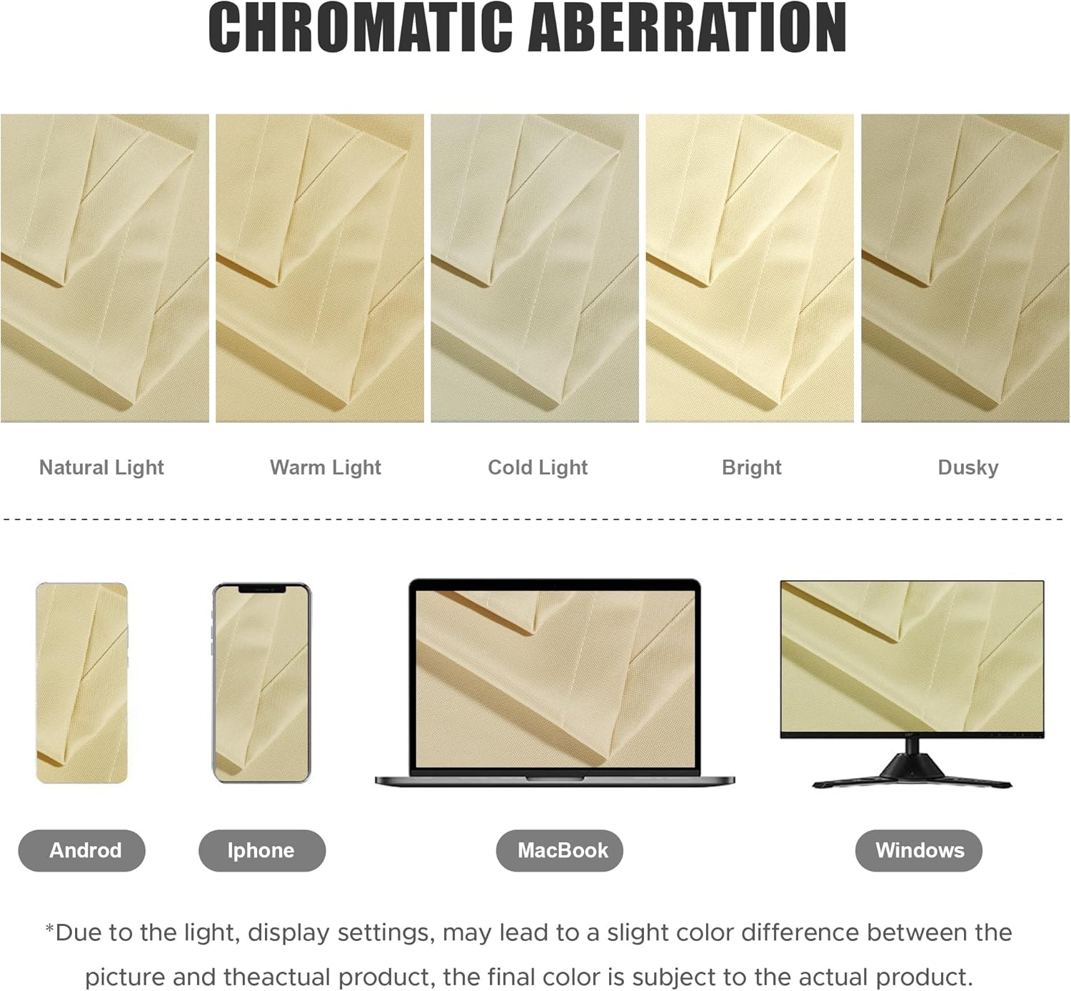 Bonzer Tende Impermeabili da Esterno con Occhielli - immagine 5