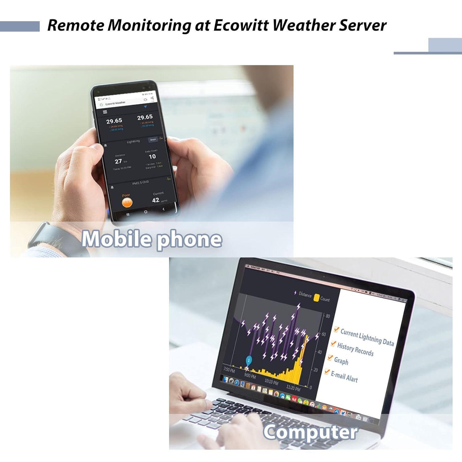 Ecowitt Sensore Rilevamento Fulmini Wireless WH57 - immagine 6