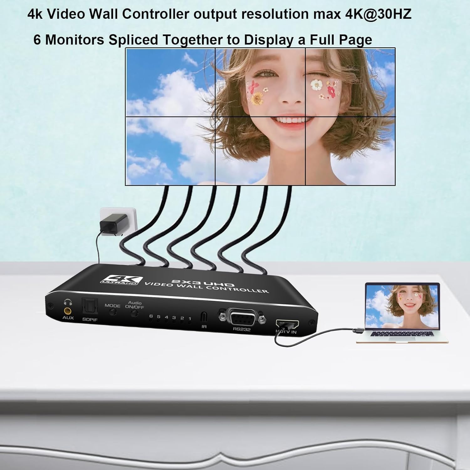 Video Wall Controller 2X3 4K HDMI & DVI - immagine 2