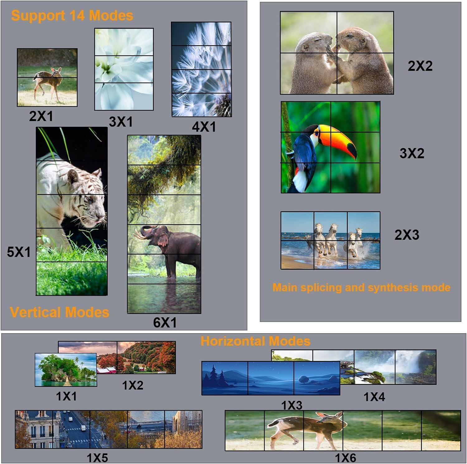 Video Wall Controller 2X3 4K HDMI & DVI - immagine 4