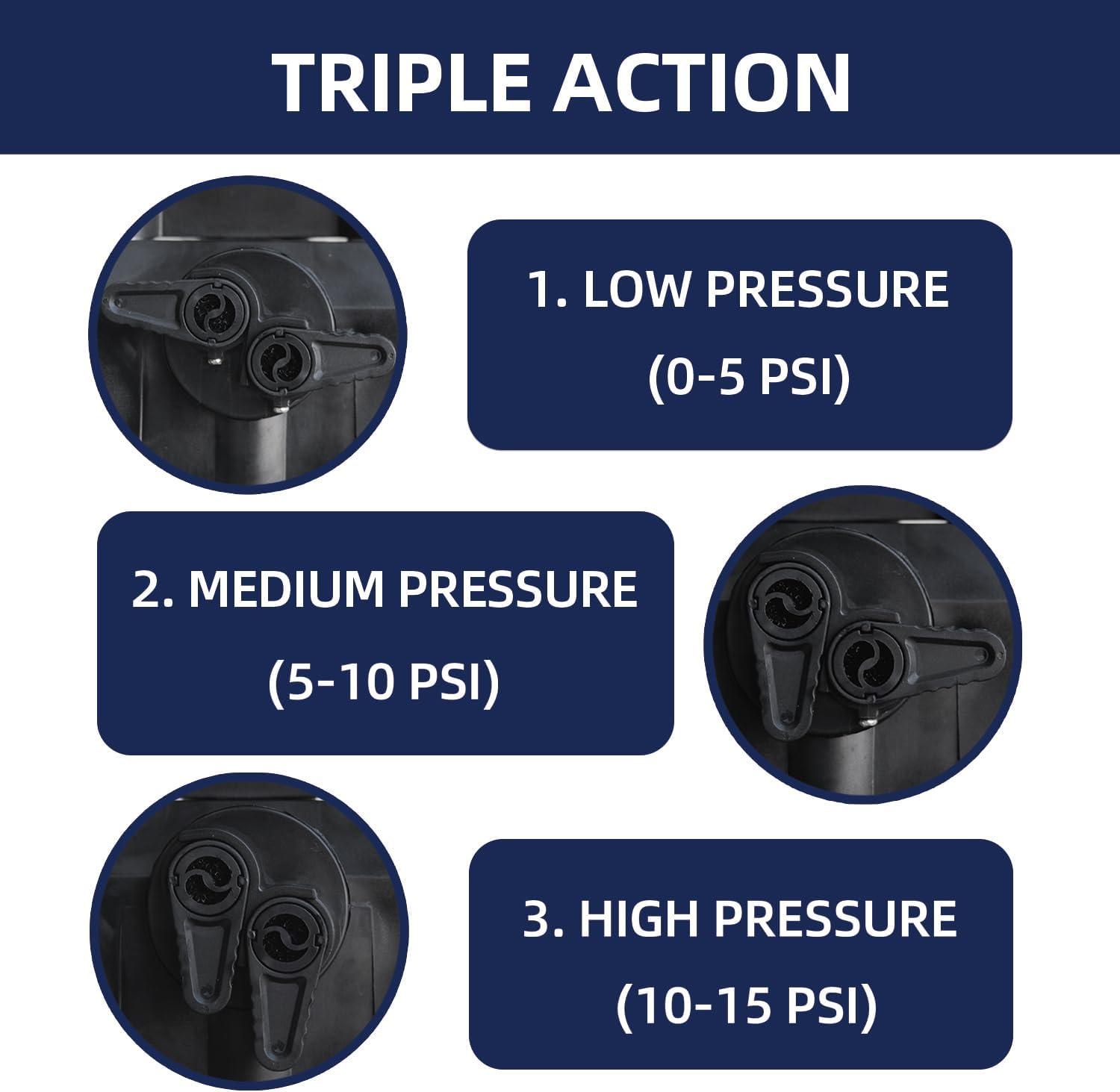 Thurso Surf Pompa a Mano SUP Dual Camera - immagine 2