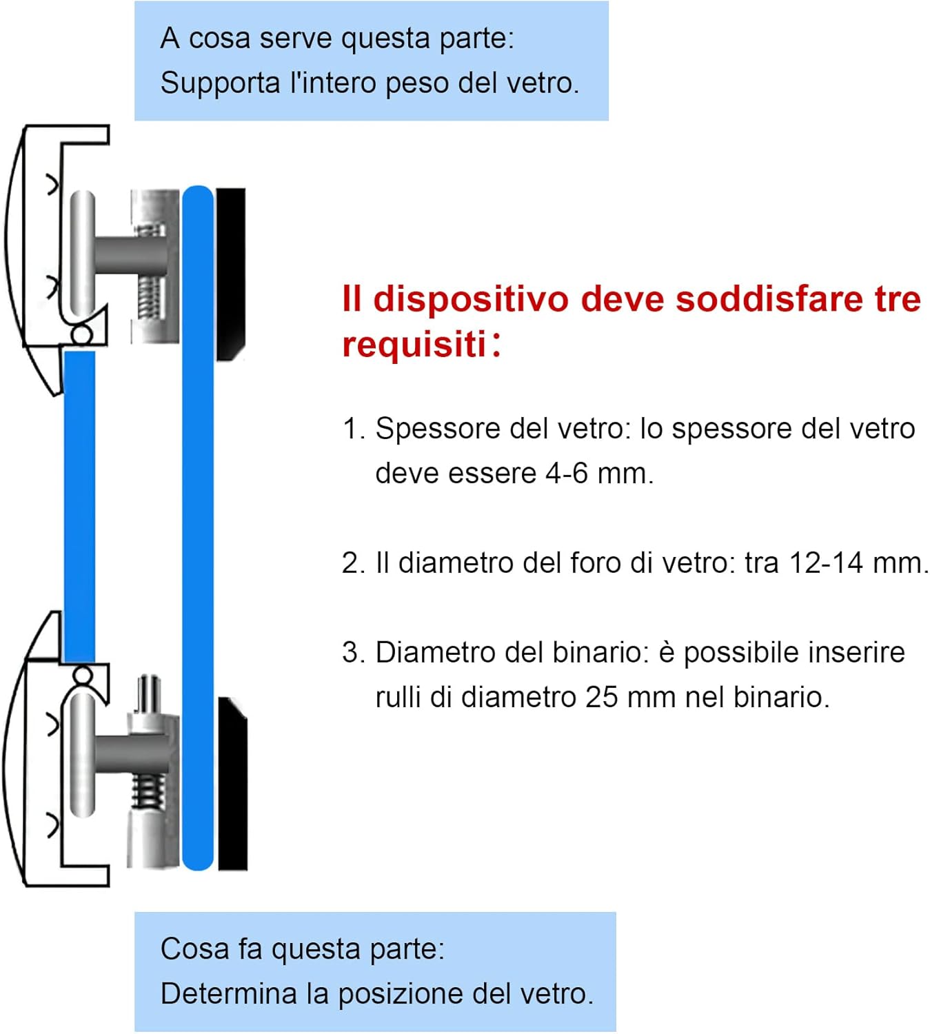 4 Set Rulli per Porta Doccia 25 mm - immagine 5