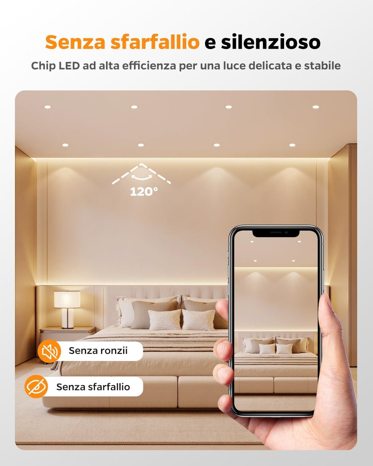 Sineyon Faretti LED Incasso per Cartongesso (Set 12) - immagine 6