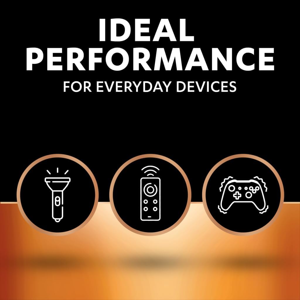 Duracell AAA Plus - 20 Pile Mini Stilo (LR03/MN2400) - immagine 2