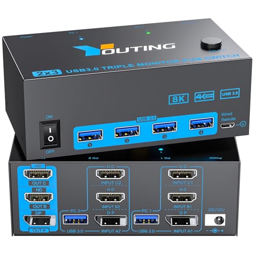 Youtinghdav KVM Switch 2 PC 3 Monitor HDMI + DisplayPort