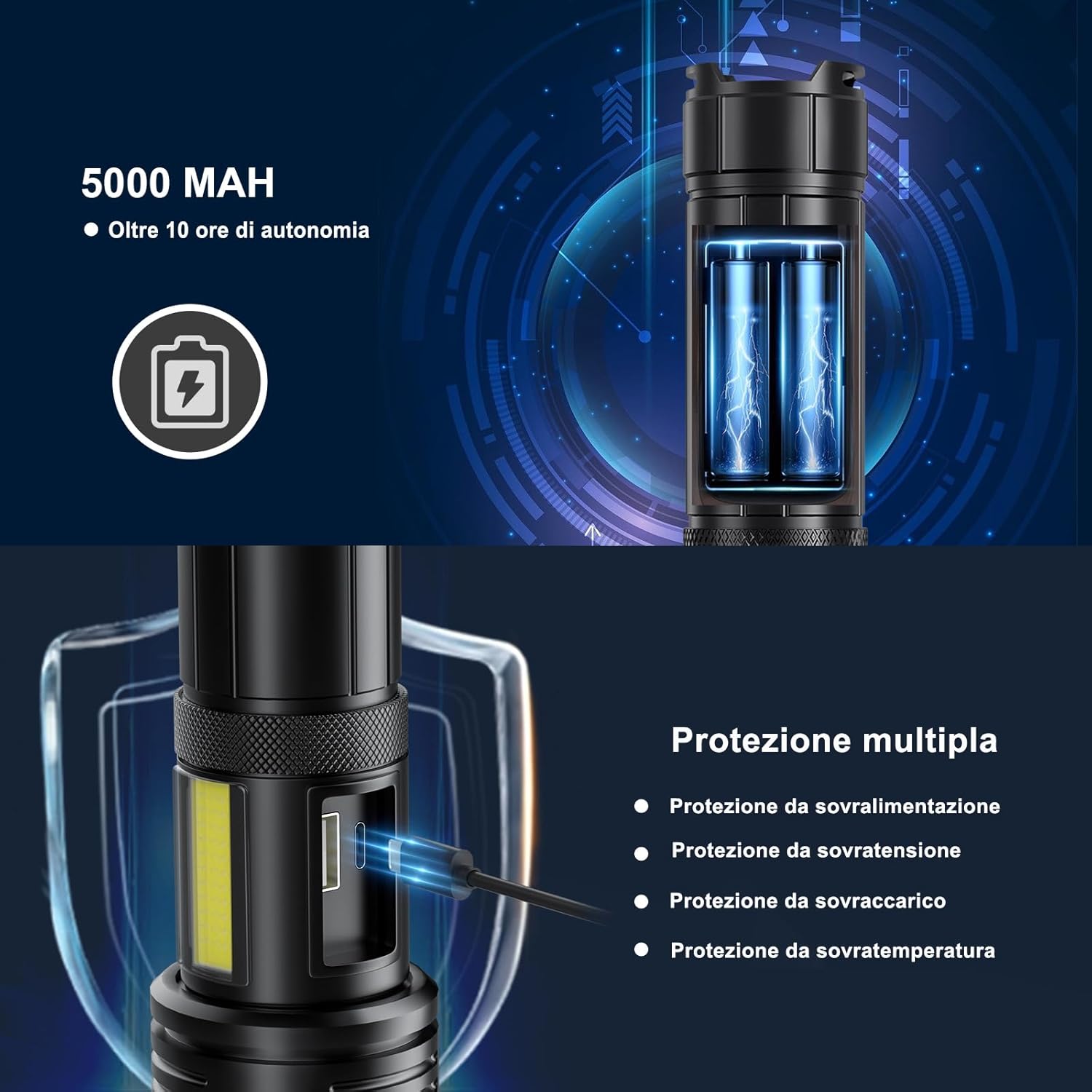 Torcia Led Potente Professionale Ricaricabile - immagine 7