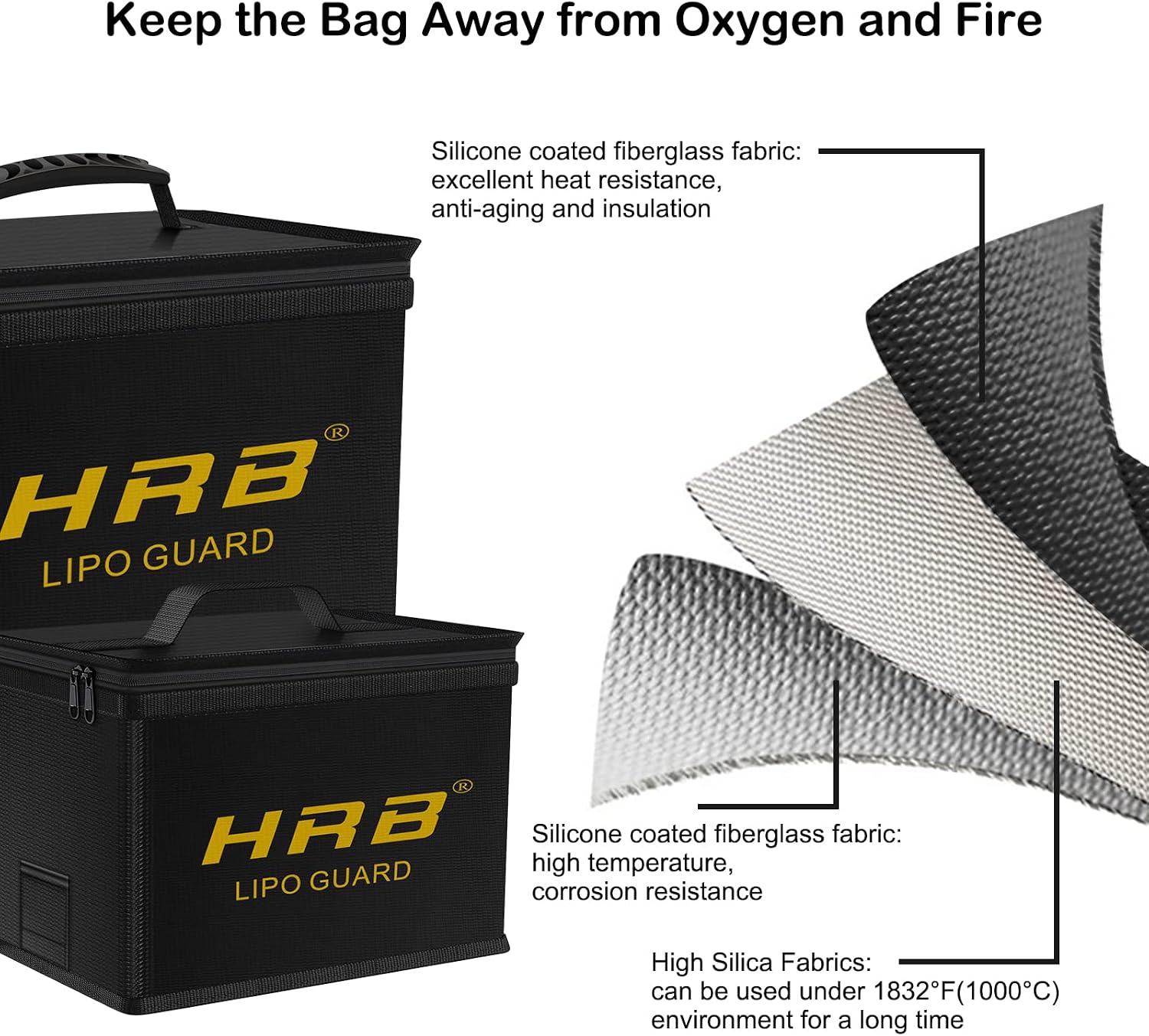 HRB Lipo Bag Fireproof Explosion-proof Safe Lipo Battery Bag Improved ...