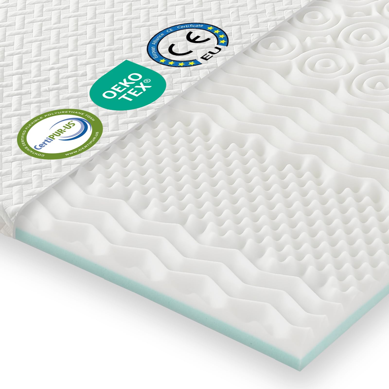 Mendale Topper 140x200cm H2 & H3, 8cm Altezza