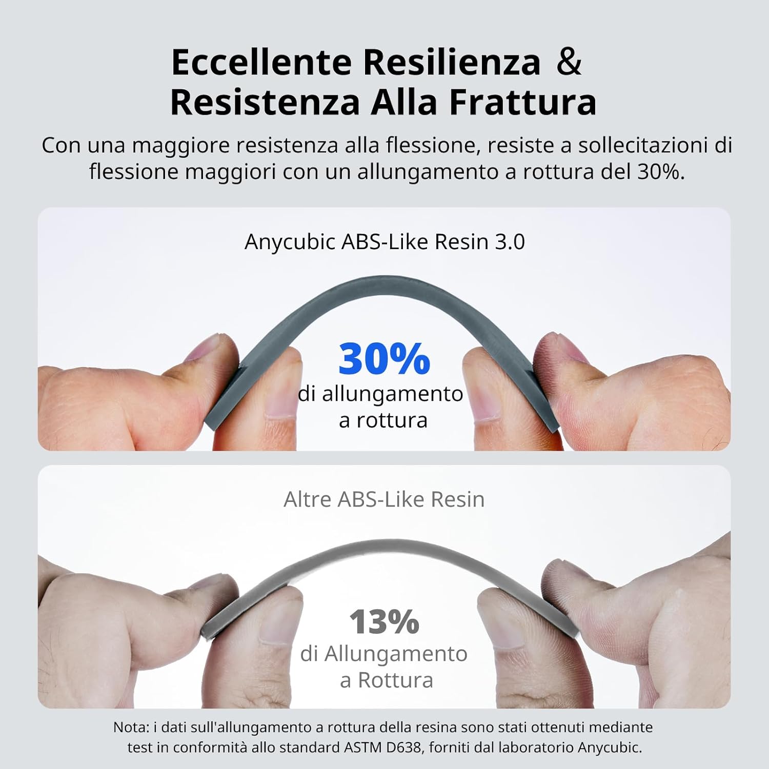 ANYCUBIC ABS-Like Resin 3.0 - Resina 3D HD-Grigio 4000g - immagine 3