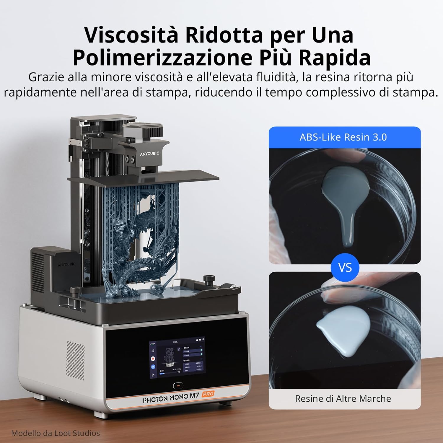 ANYCUBIC ABS-Like Resin 3.0 - Resina 3D HD-Grigio 4000g - immagine 6