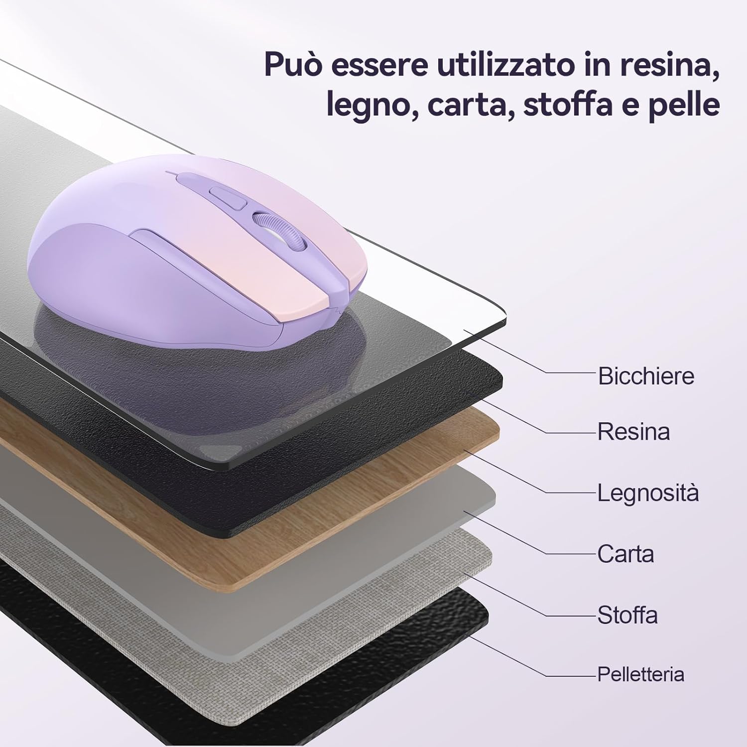 Tecknet PRO Mouse Wireless Ergonomico 4000 DPI - immagine 7