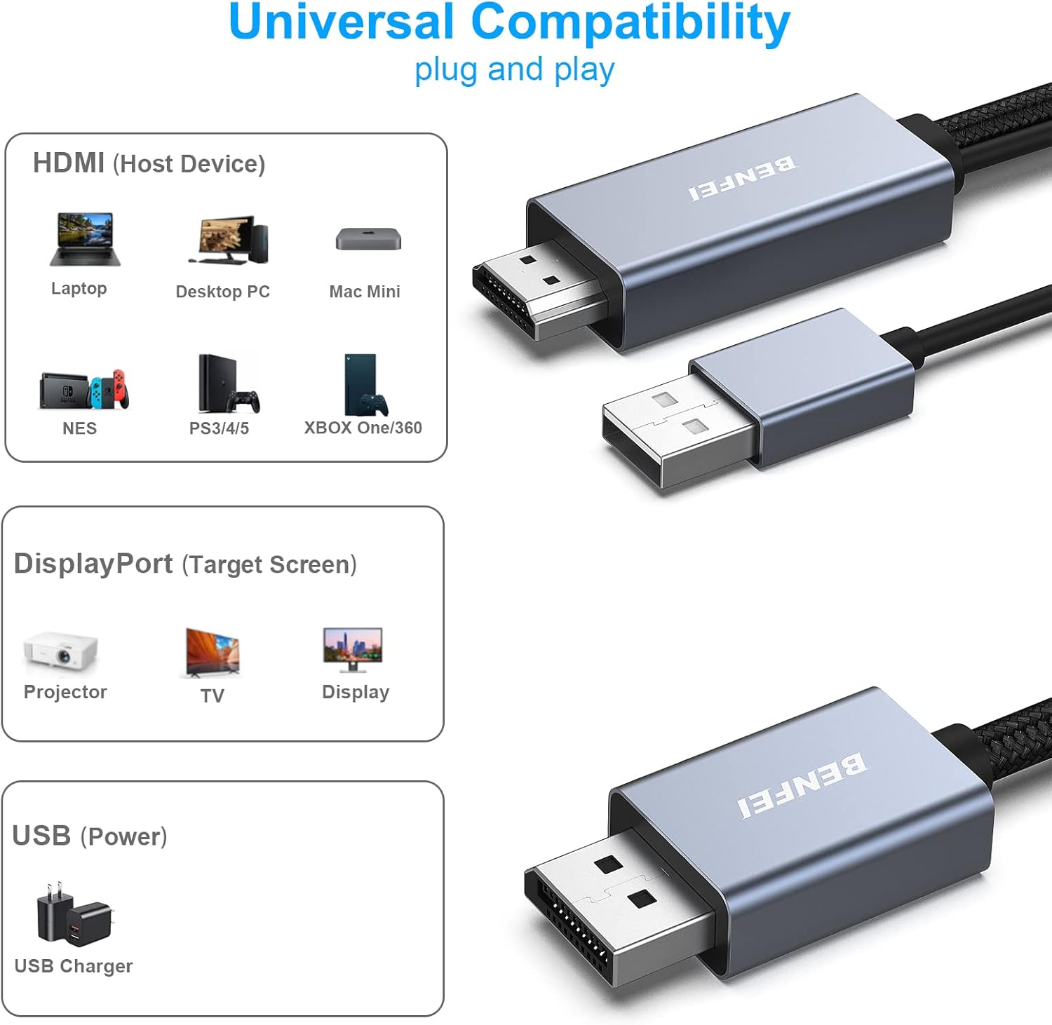 Benfei Cavo HDMI a DisplayPort 1.8M - immagine 2