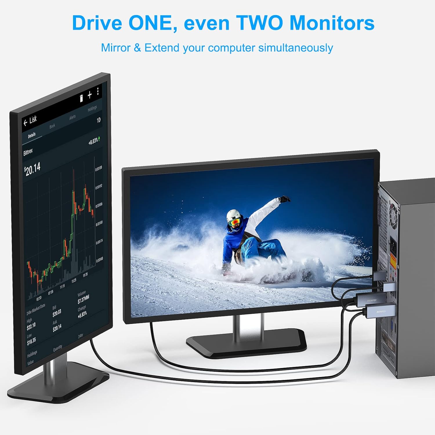 Benfei Cavo HDMI a DisplayPort 1.8M - immagine 5