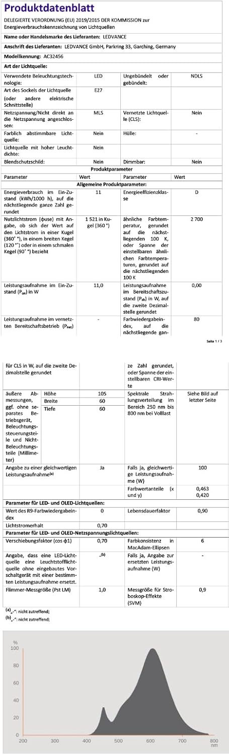 Osram Led Base Classic A100 - Lampade E27 Bianco Caldo - immagine 4