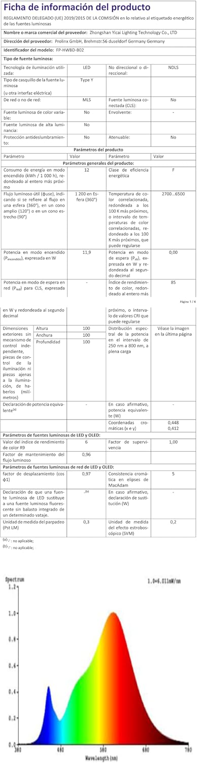 Fupe Set 4 Lampade da Parete G9 LED Esterno/Interno IP65, Nero - immagine 11