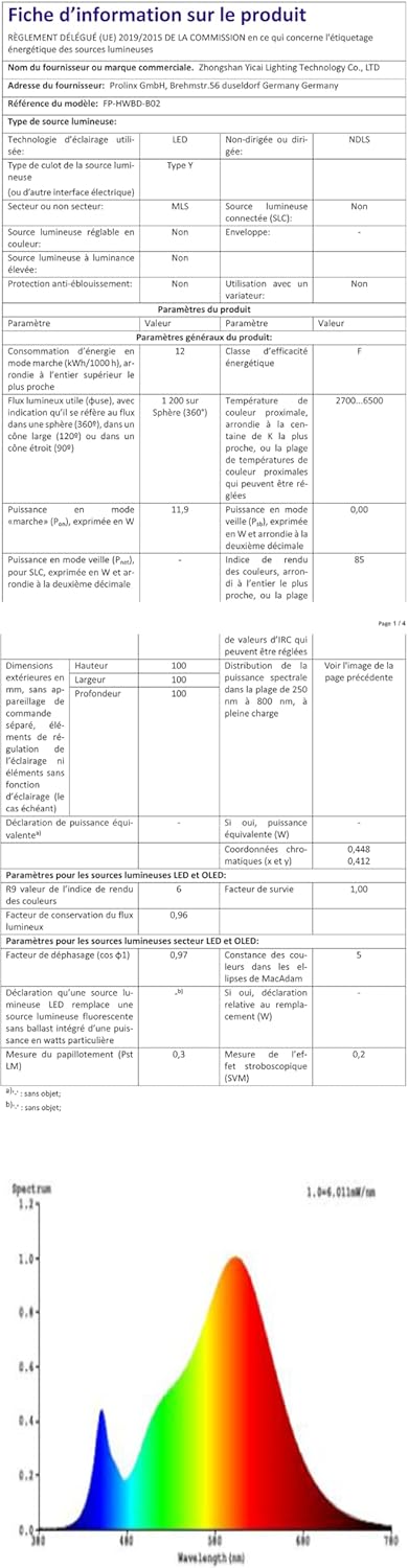 Fupe Set 4 Lampade da Parete G9 LED Esterno/Interno IP65, Nero - immagine 12