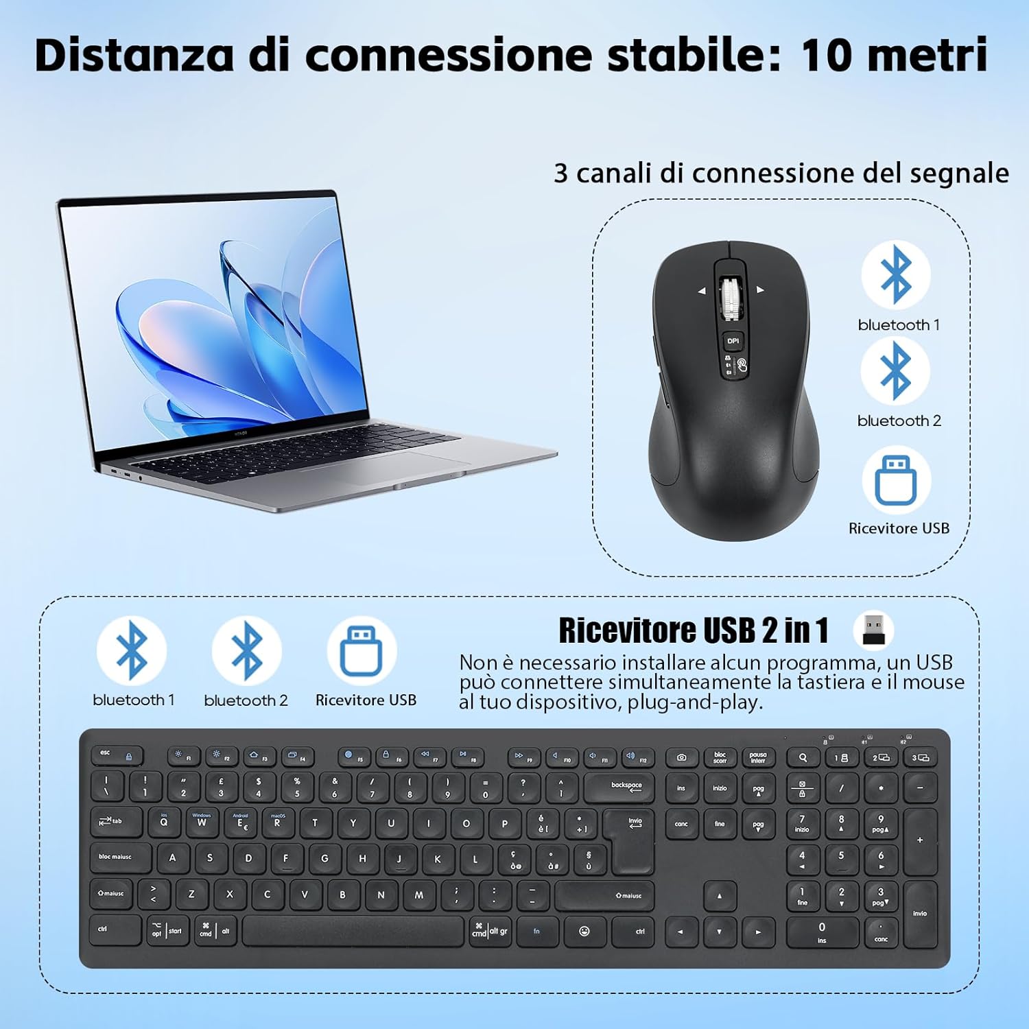 Combinazione Tastiera e Mouse Wireless M9300 - immagine 4