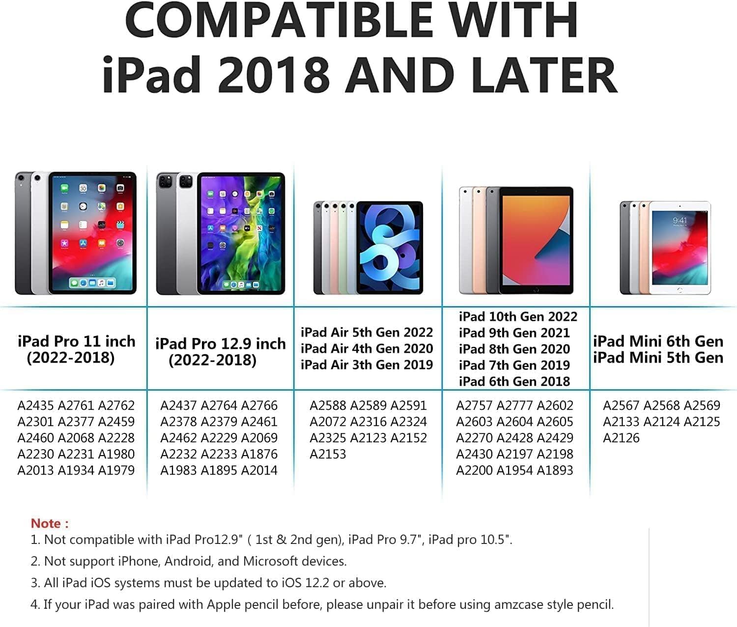 Penna Touch Capacitiva per iPad (2018-2022), Nera - immagine 2