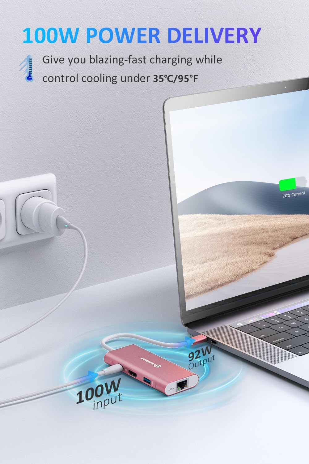 Utechsmart Hub USB C 6 in 1 con HDMI e Ethernet - immagine 3