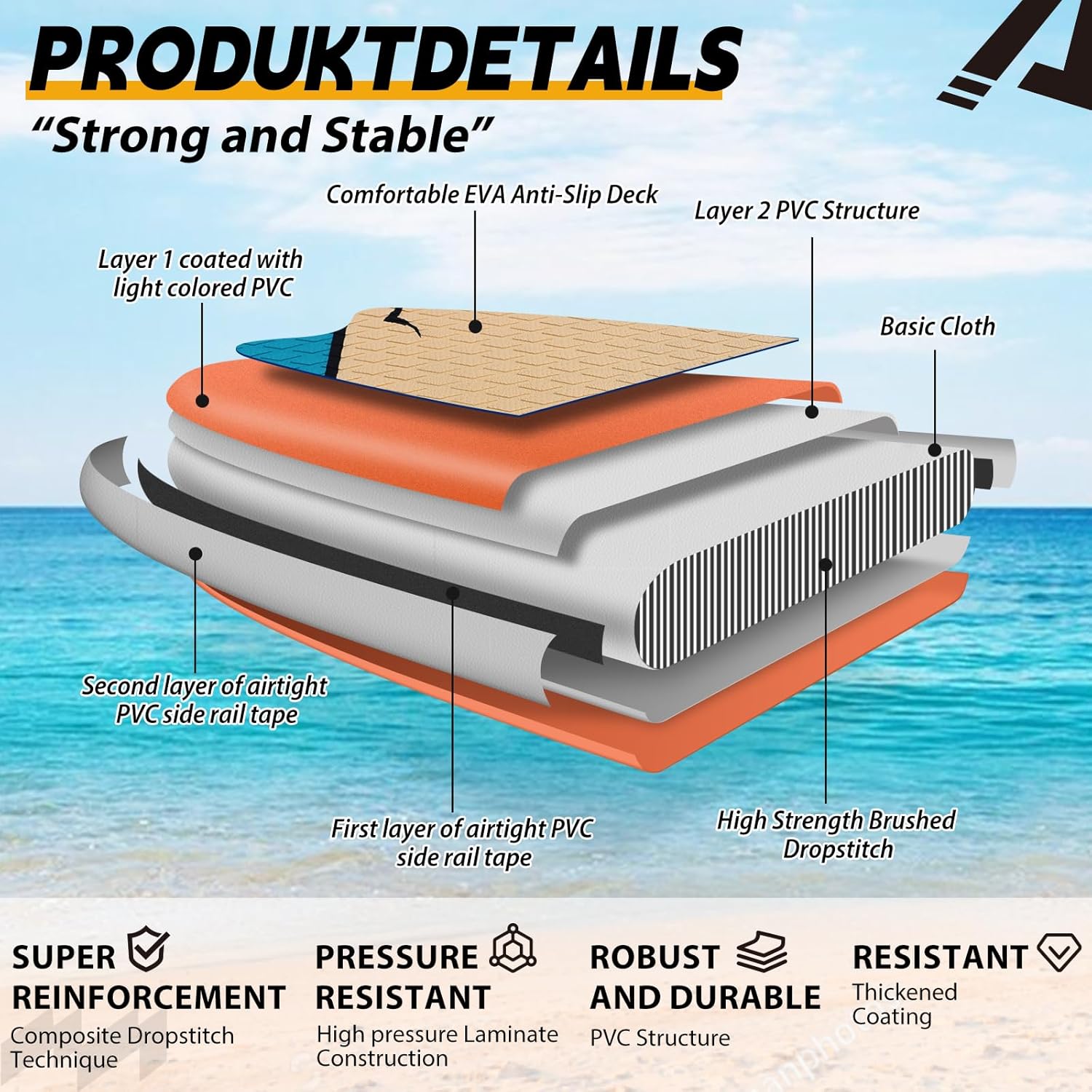 Allpick Sup Gonfiabile - Stand Up Paddle Board - immagine 2