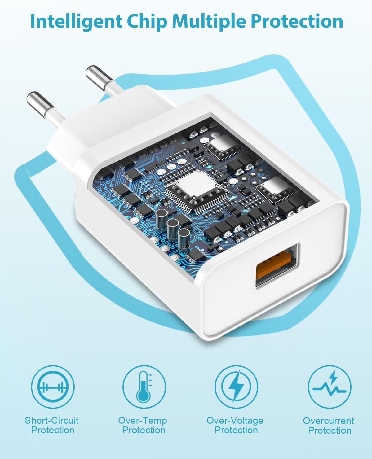 Caricatore USB 18W Quick Charge 3.0 con Cavo Type-C 2M - immagine 2