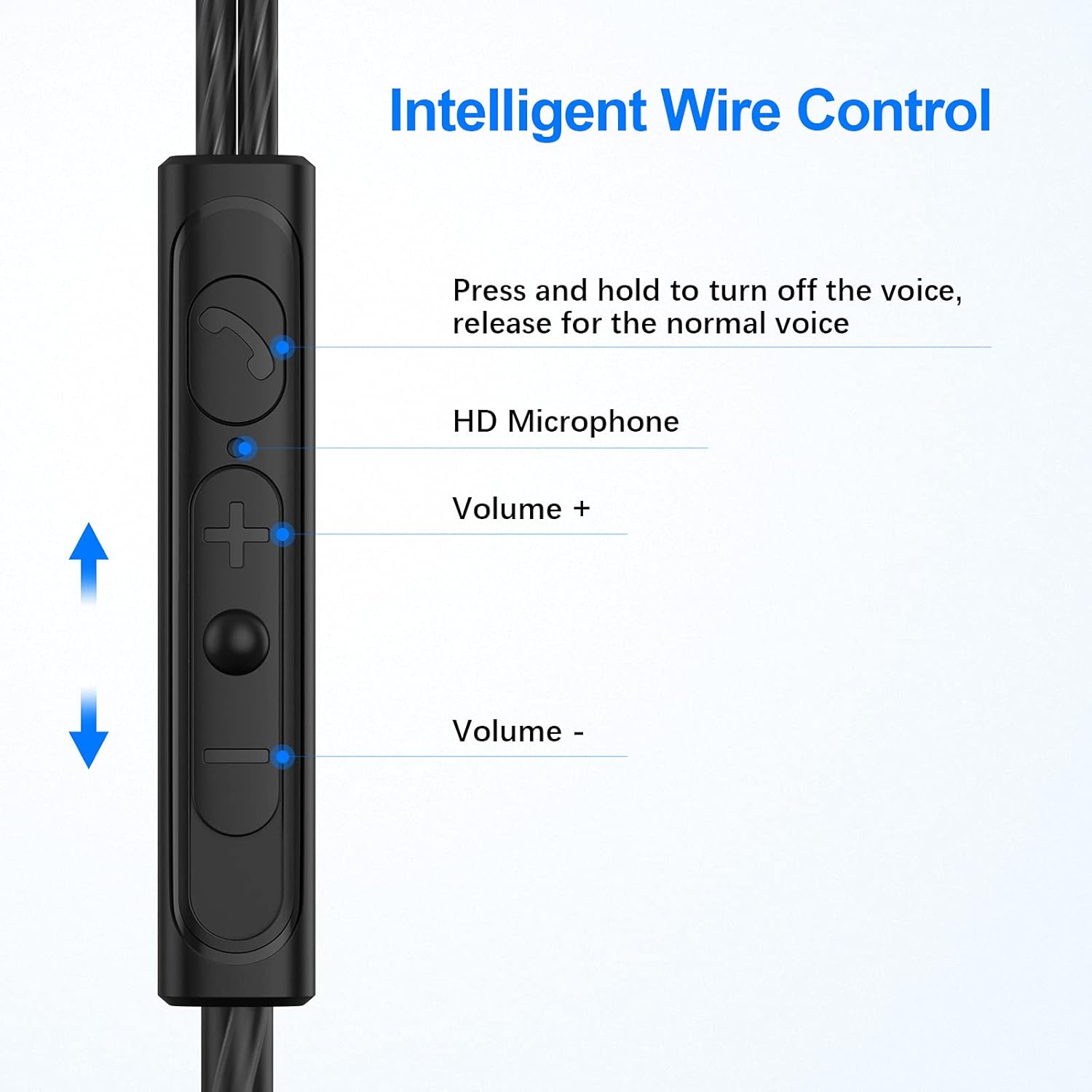 Cuffie USB per Computer con Microfono - immagine 5
