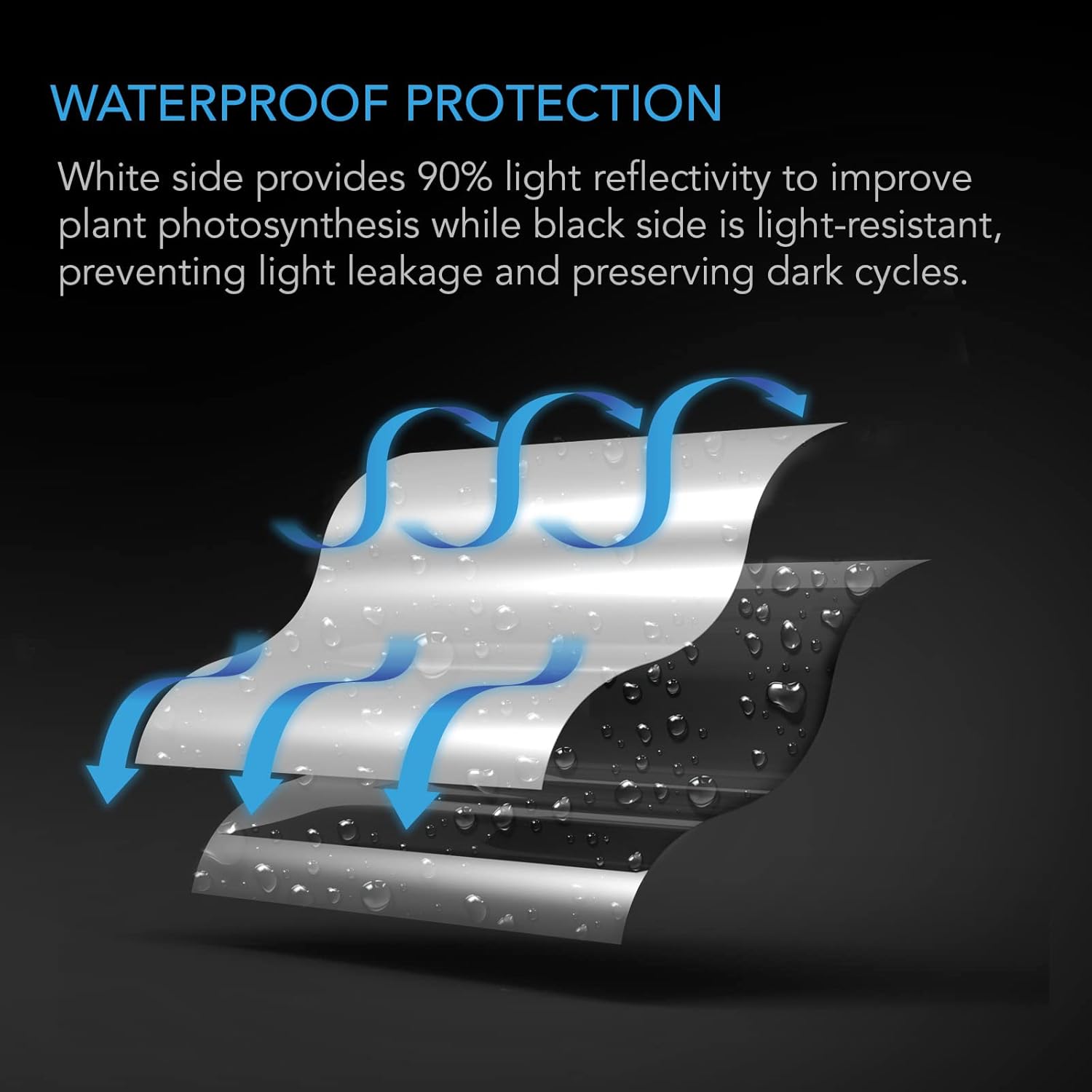 AC Infinity Pellicola Panda Bianco/Nero 3 x 30,5 m - immagine 4