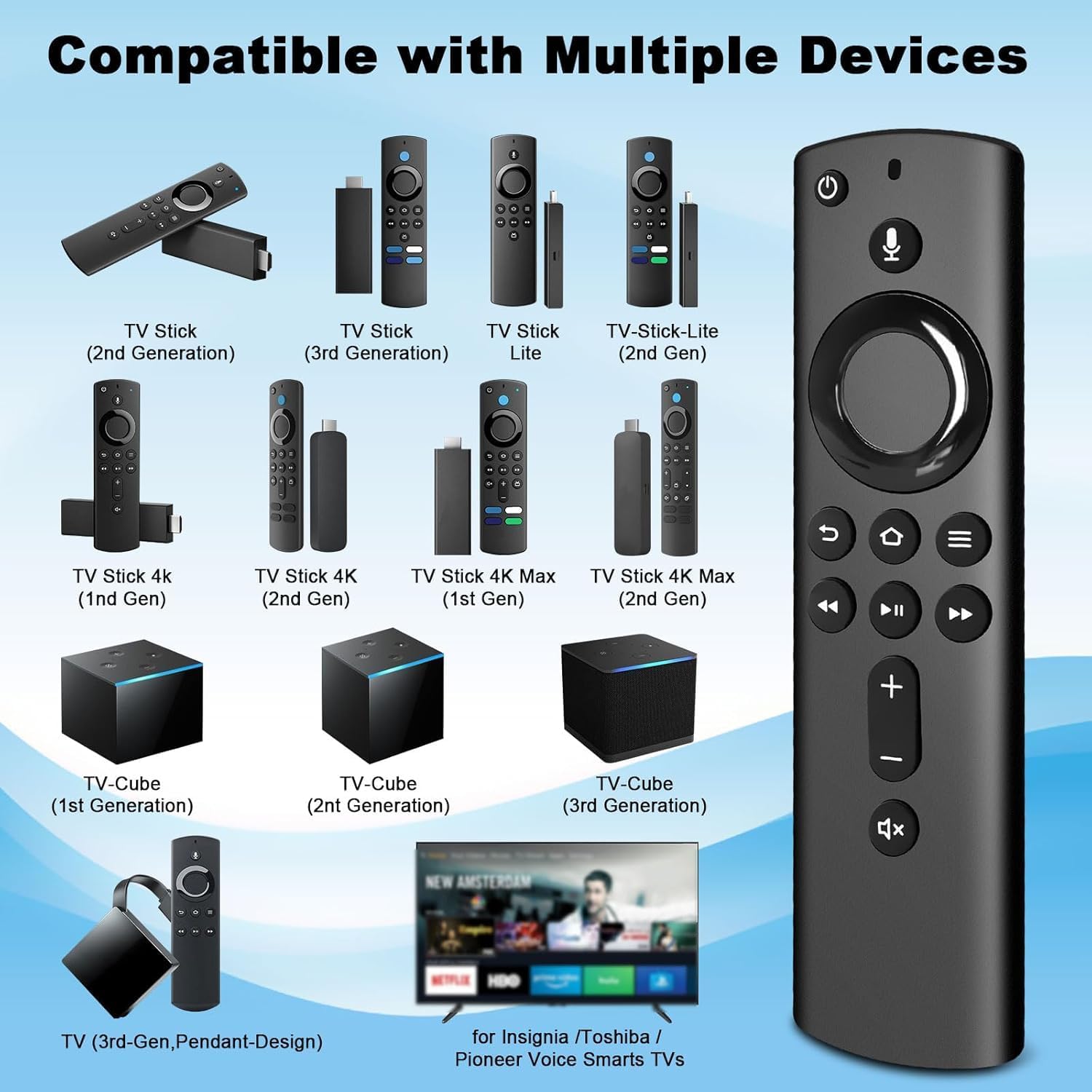 Telecomando Vocale Sostitutivo (2 Gen) per Smart TV - immagine 2