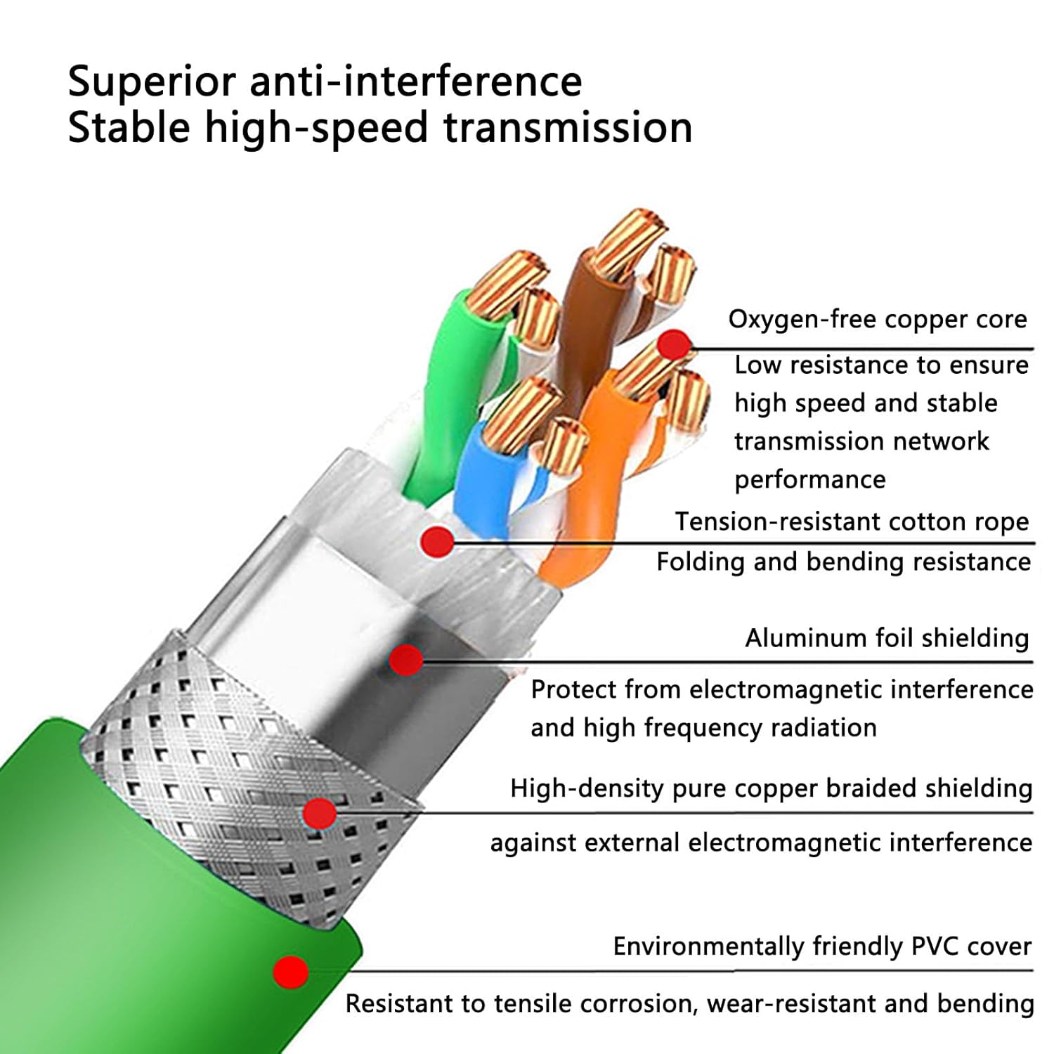 Cavo Ethernet M12 8 Pin X-Code RJ45 Network 3M - immagine 5