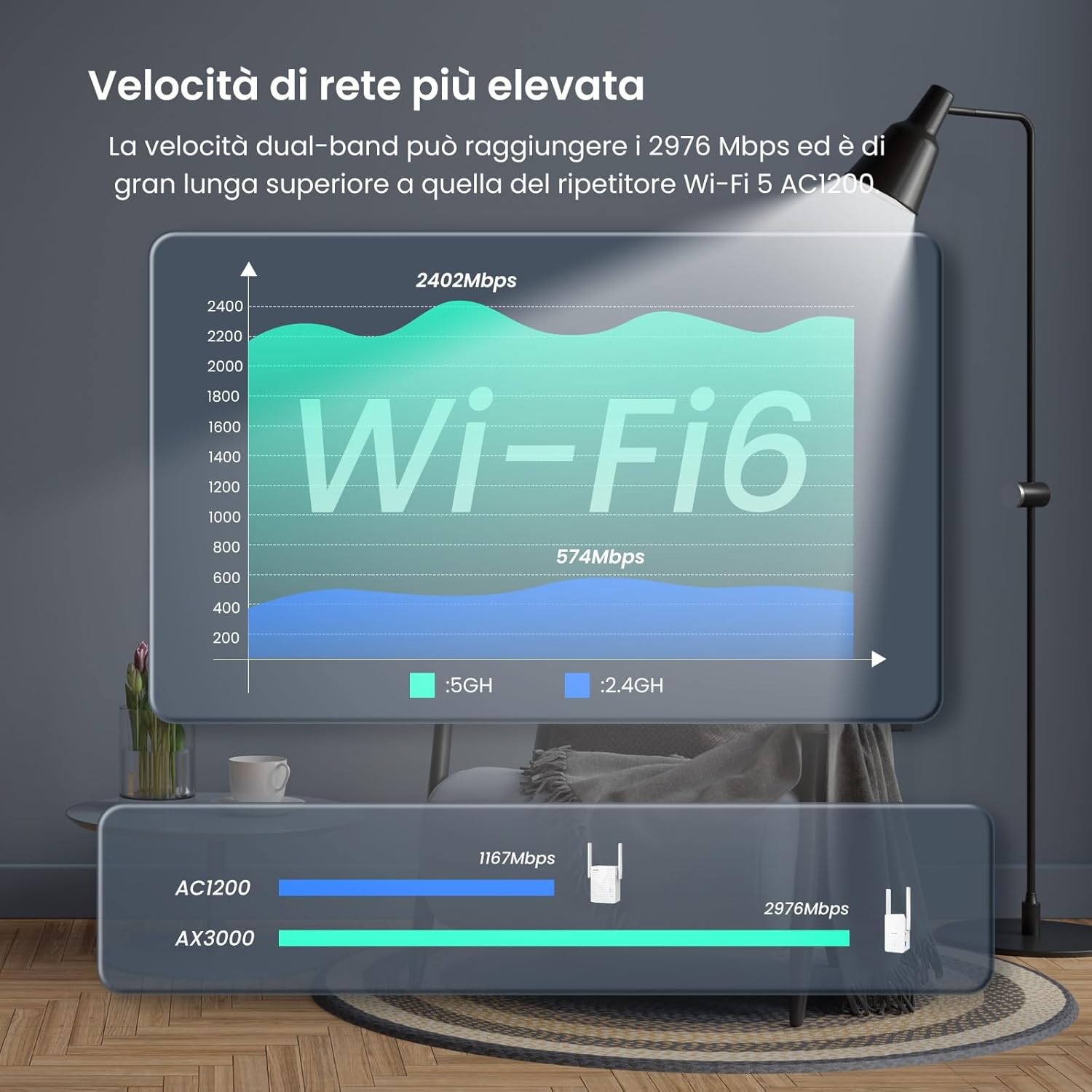 Tenda A33 Repeater WiFi 6 AX3000 Dual Band Gigabit - immagine 2