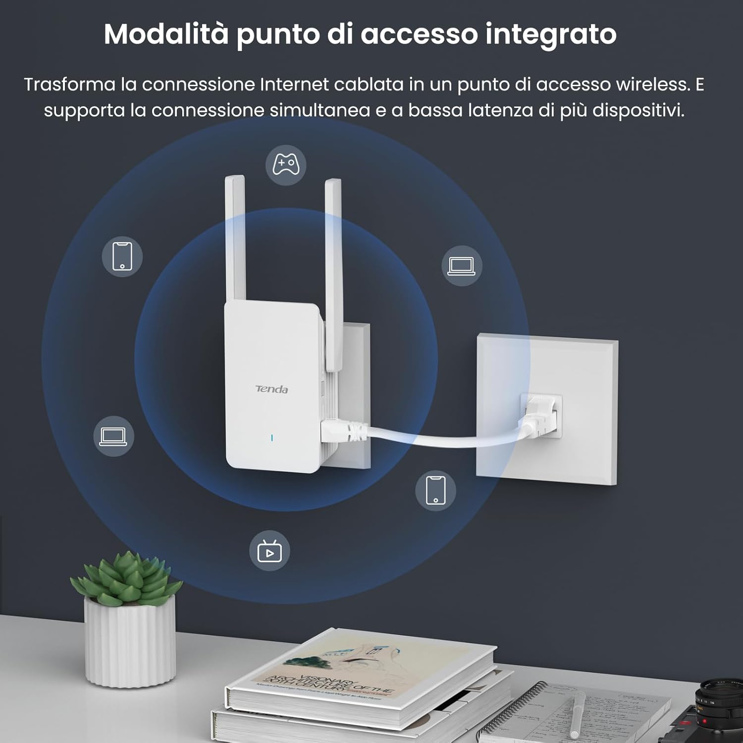 Tenda A33 Repeater WiFi 6 AX3000 Dual Band Gigabit - immagine 6